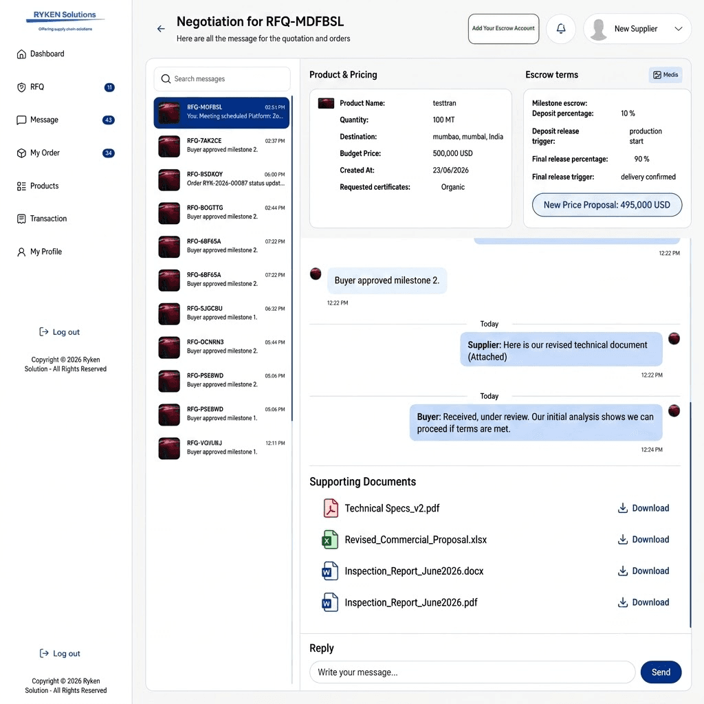 Direct sourcing and negotiation
