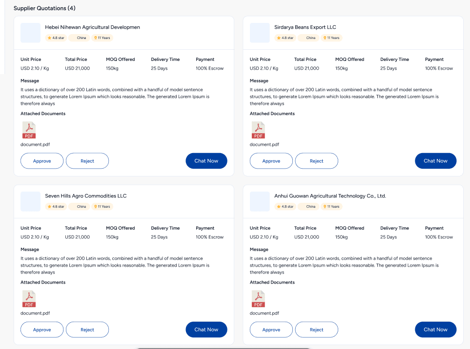 Real market pricing and genuine choice