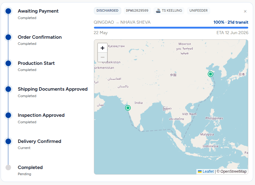 Independent escrow and milestone payments